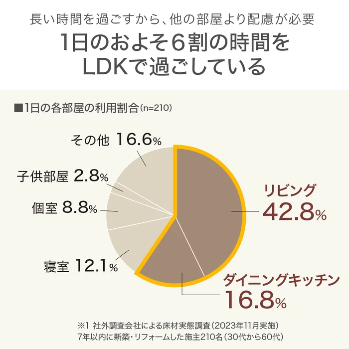 画像572