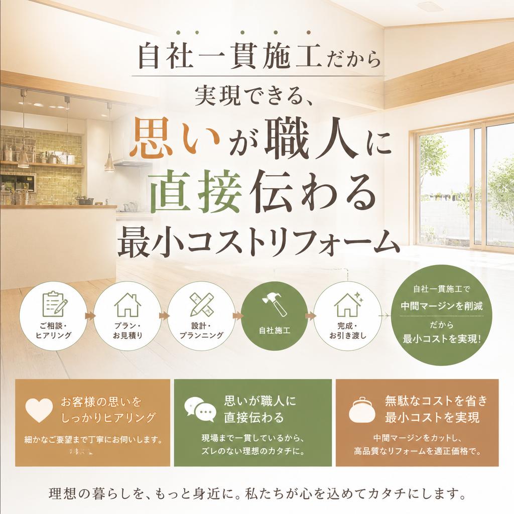 自社一貫施工だから実現できる、思いが職人に直接伝わる最小コストリフォーム
