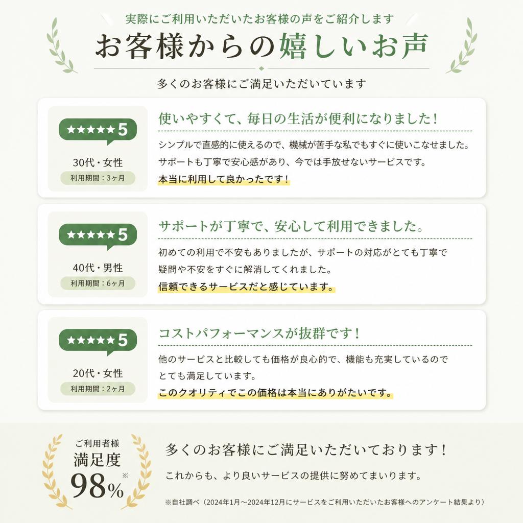 お客様の声