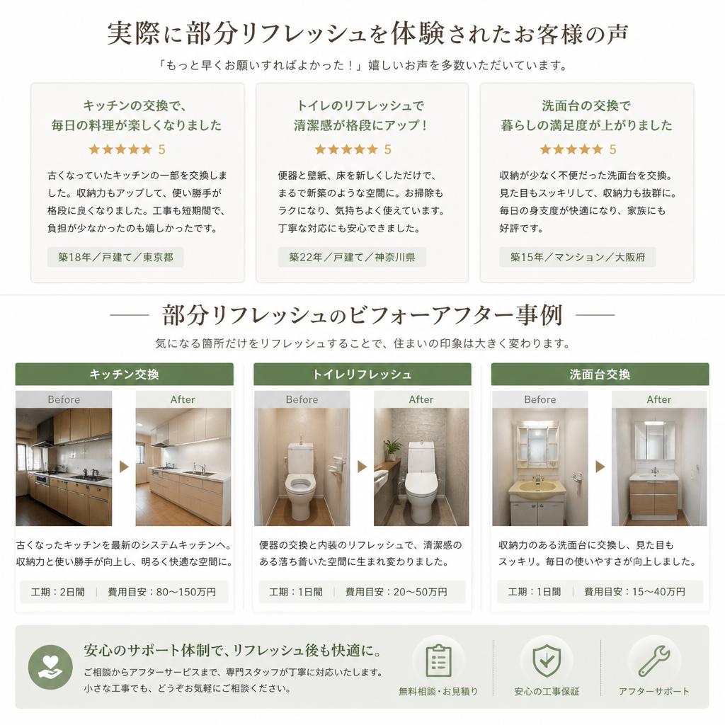 5. お客様の声