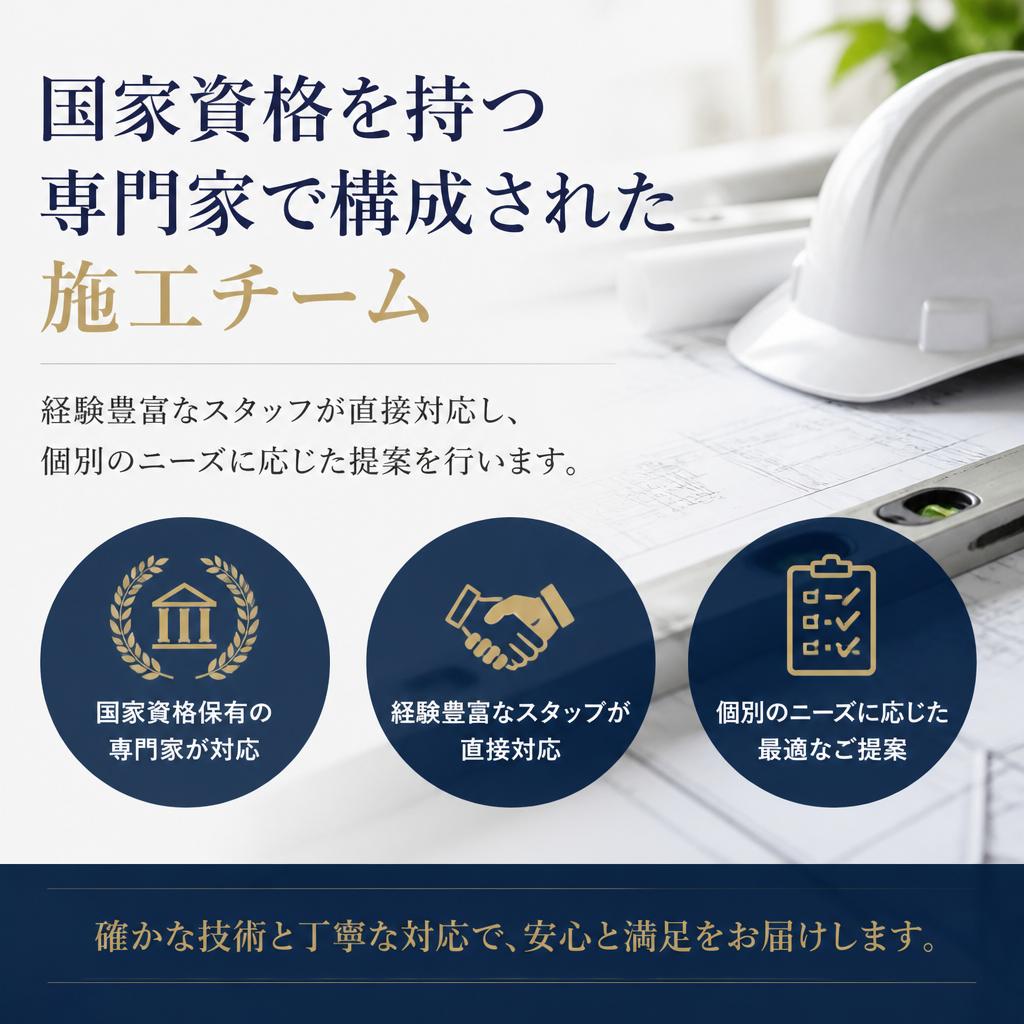 プロの資格者が直接サポート