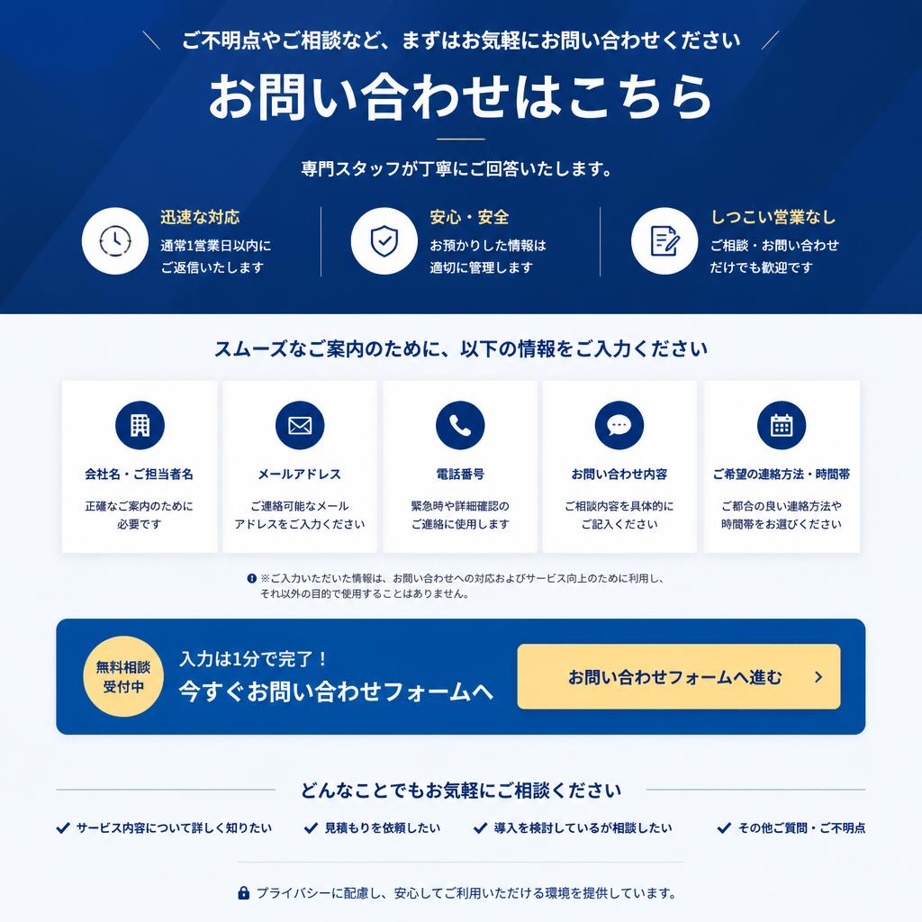 お問い合わせ
