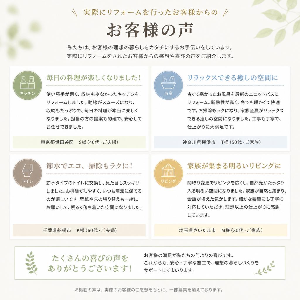 お客様の声