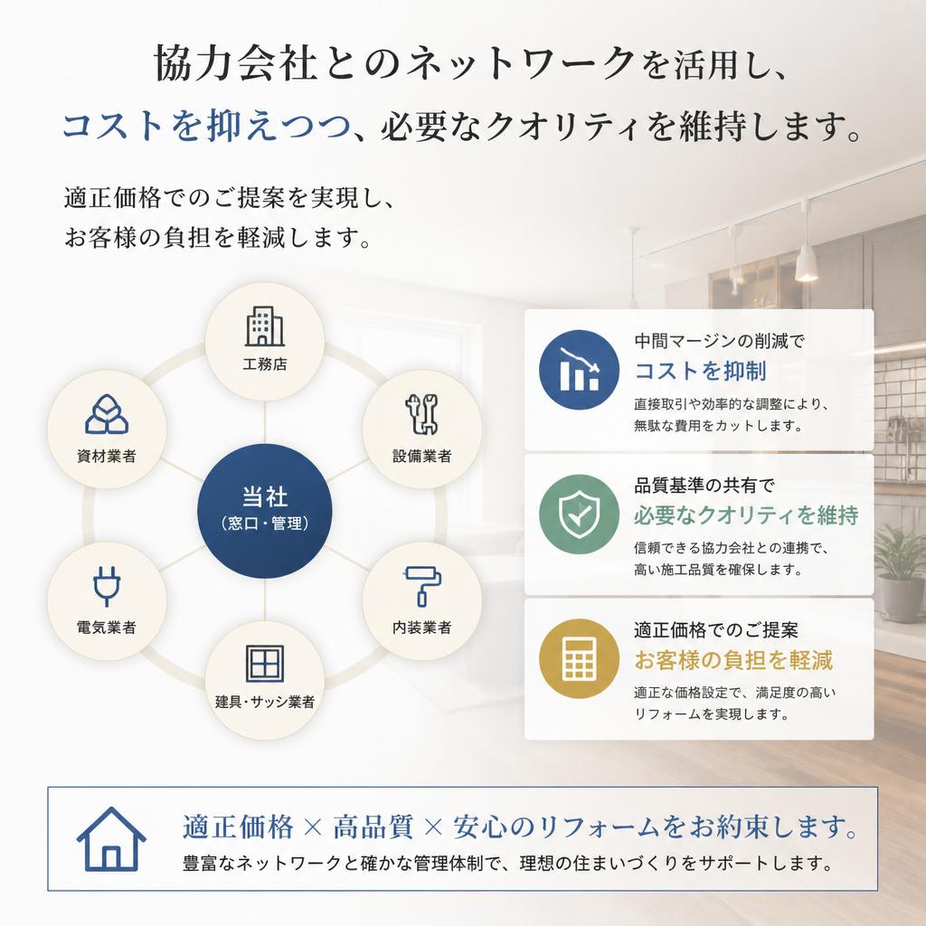 賢く予算を抑えるための秘訣