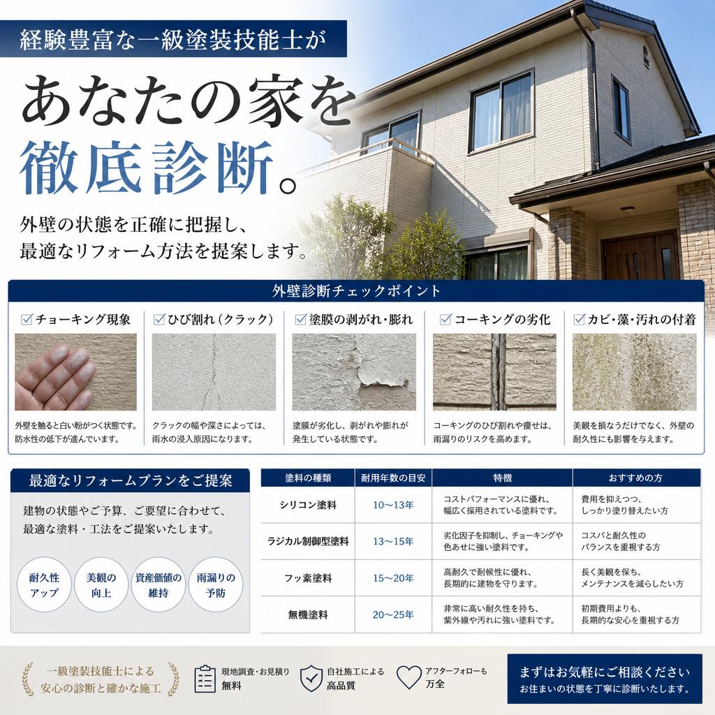 一級塗装技能士の専門診断