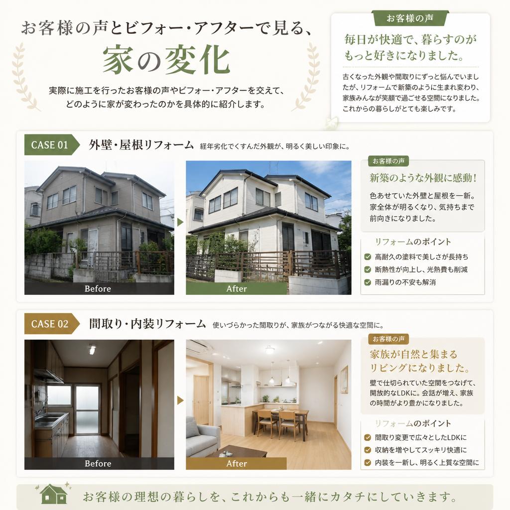 4. 成功事例の紹介