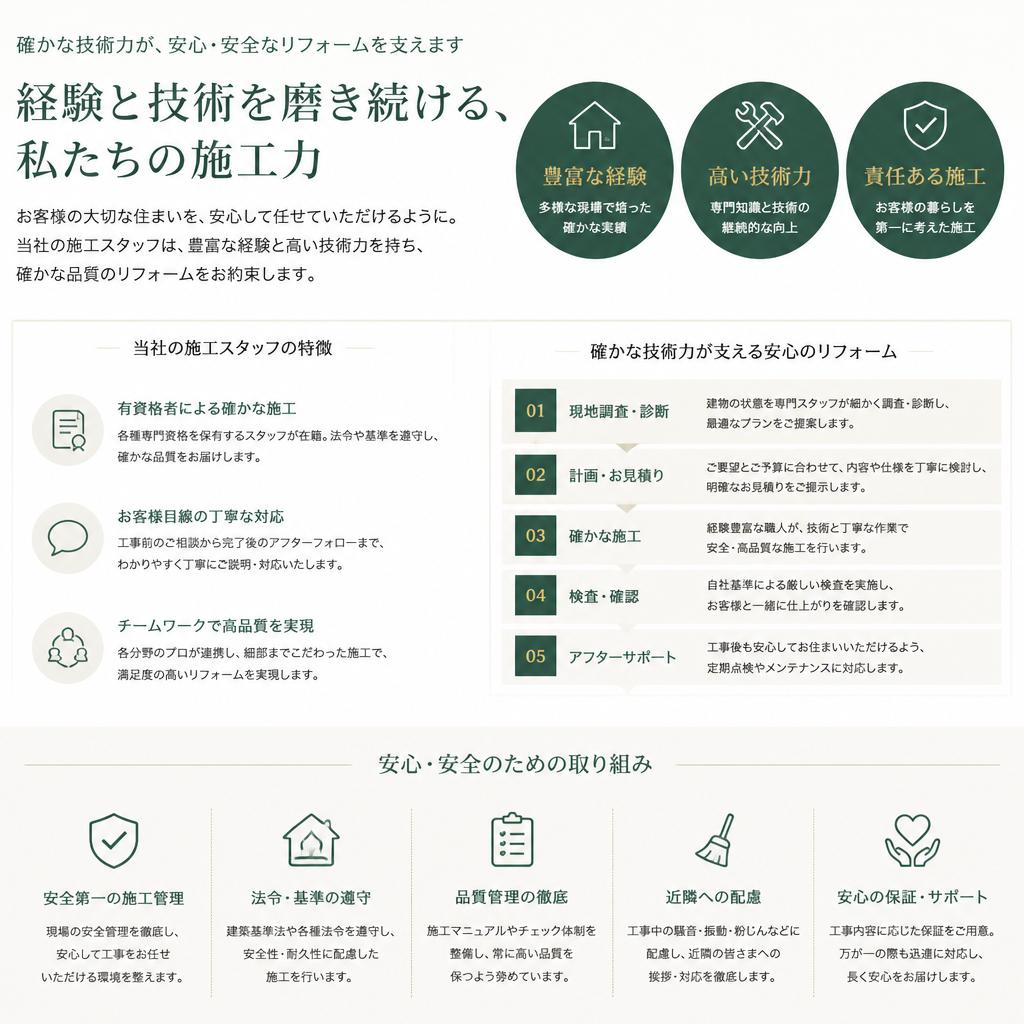 5. 自社施工で確かな技術を提供