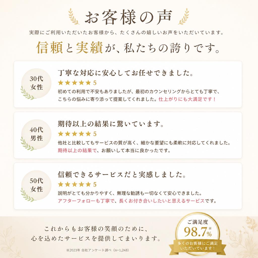 5. お客様の声